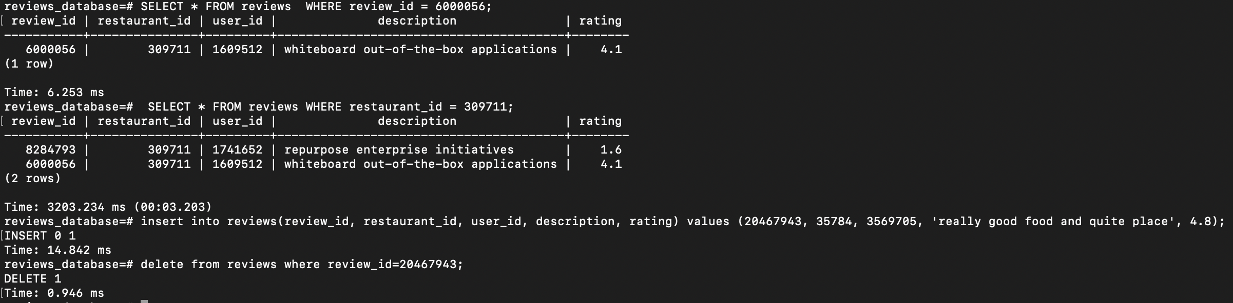 Sizble | Backend